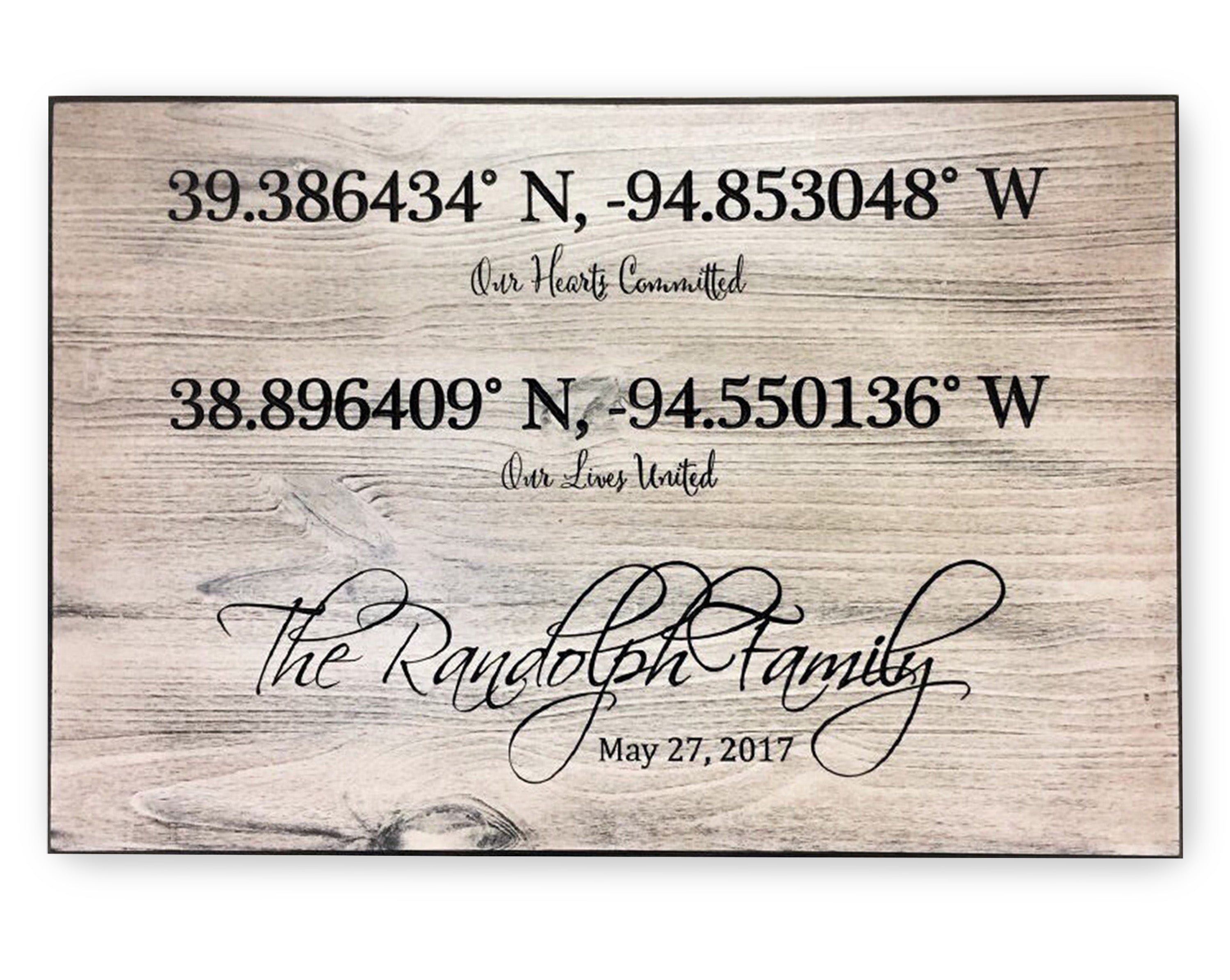 Coordinate Sign Gifts