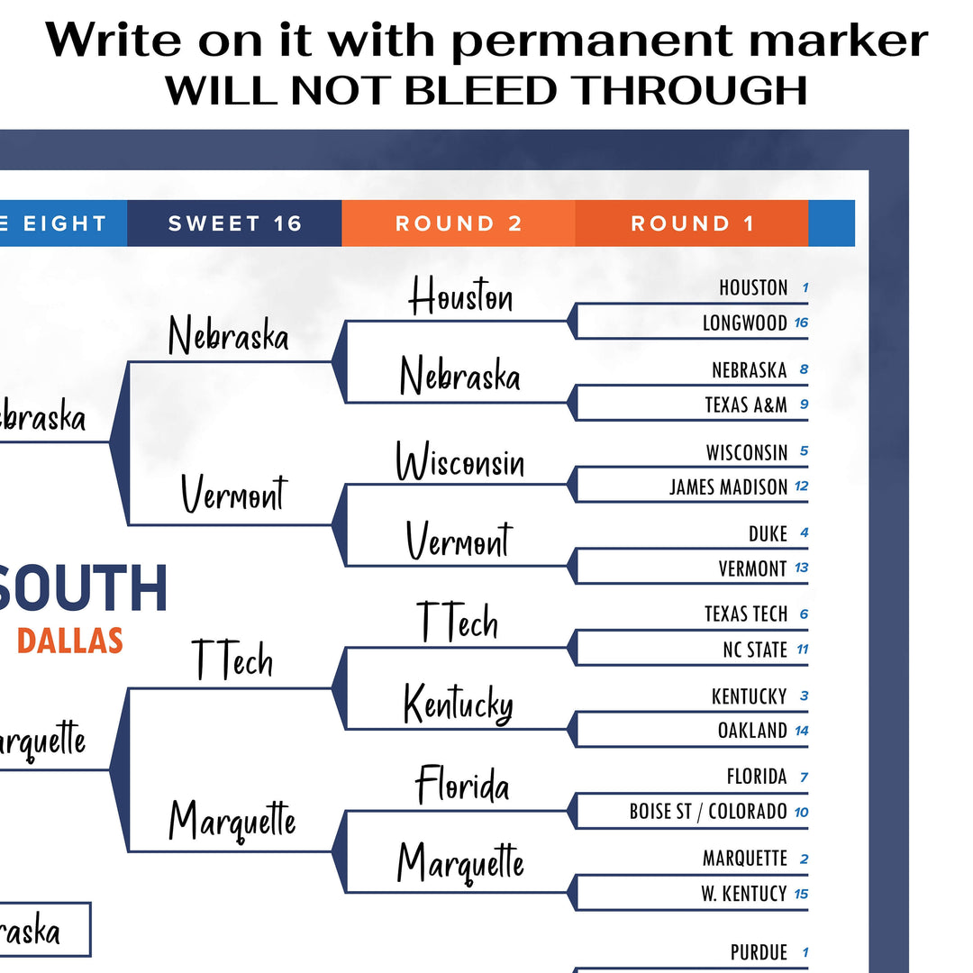 Extra large, supersized march madness bracket poster or vinyl banner. Great for kids to write on it with permanent marker. Interactive sports vinyl banner.
