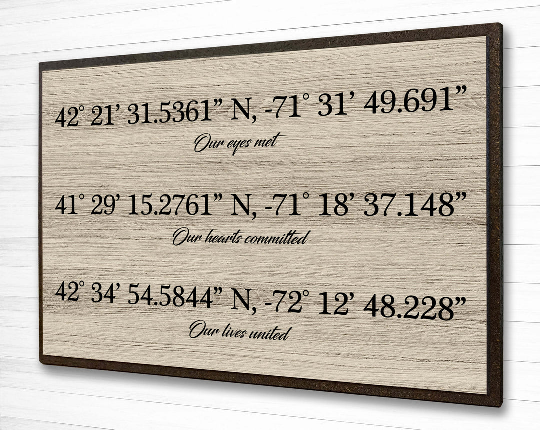 Where we met got engaged got married coordinates sign
