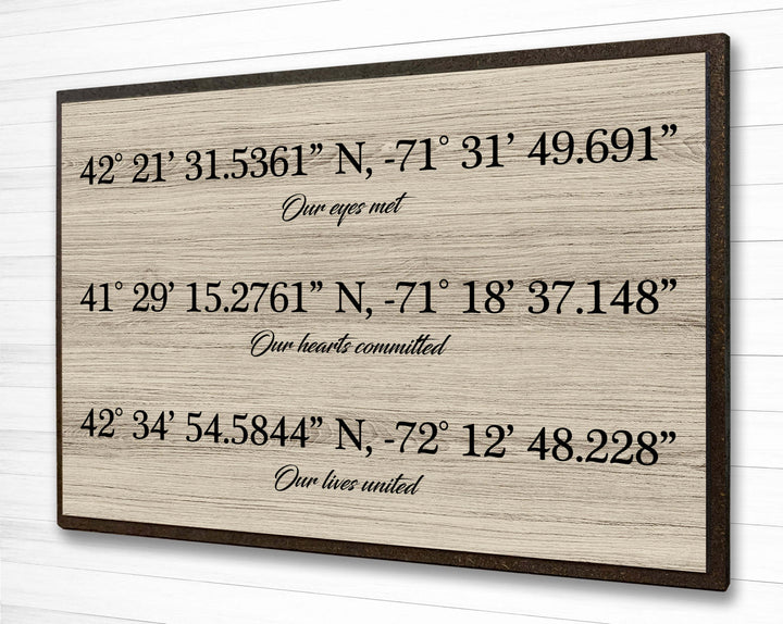 Where we met got engaged got married coordinates sign
