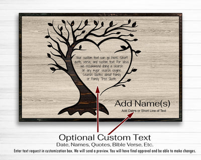 Family Tree Last Name Sign - custom personalized family name sign