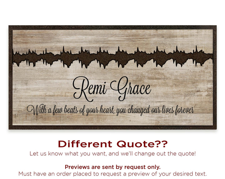 personalized custom wall sign