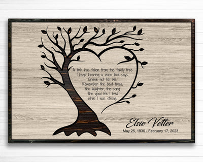 Memorial sign for loved one - Commemorate, honor, pay tribute, and celebrate life - family tree