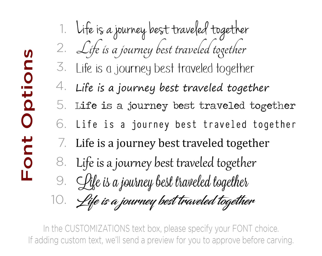 US Map - US Map Wall Art | Custom Text Optional