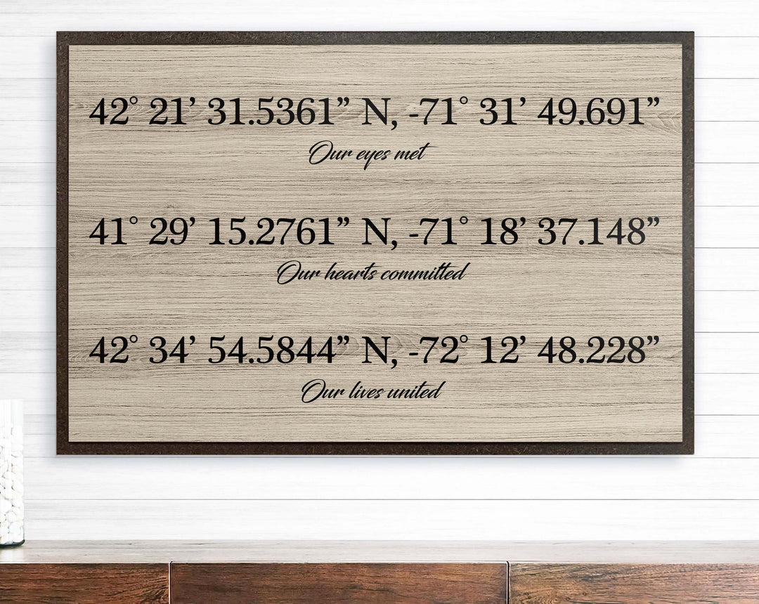 Where we met got engaged got married coordinates sign